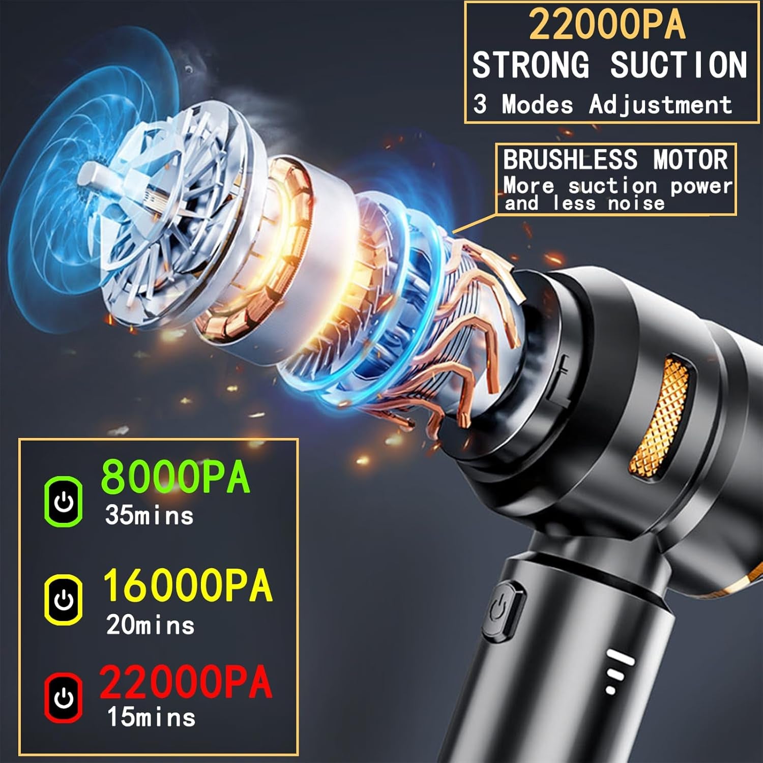 Car Vacuum Cleaner,22000Pa High Power Mini Vacuum Cleaner,Rechargeable Handheld Vacuum,Portable Cordless Compressed Air Duster Air Blower for Car Home (Gold Black)