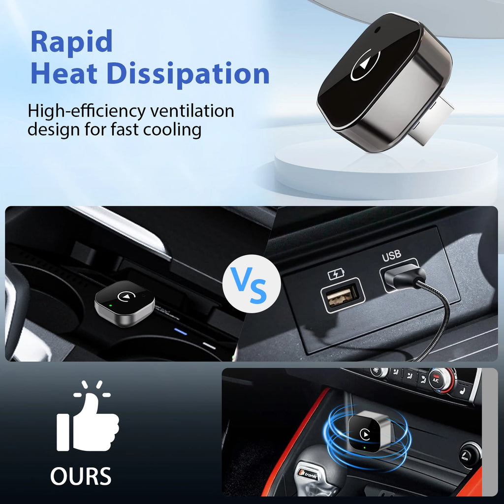 New  2 in 1 Wireless Carplay Adapter&Android Auto Wireless Adapter, 5Ghz Wifi Type-C/Usb Plug Play Carplay Wireless