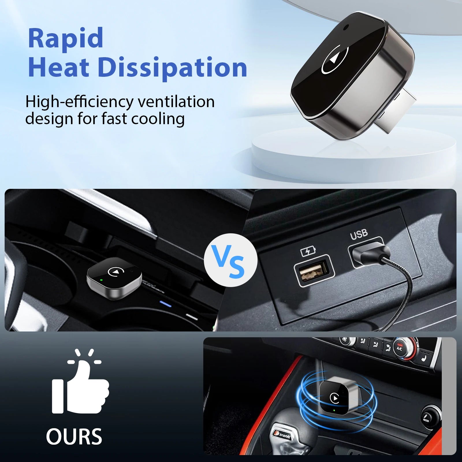 New  2 in 1 Wireless Carplay Adapter&Android Auto Wireless Adapter, 5Ghz Wifi Type-C/Usb Plug Play Carplay Wireless