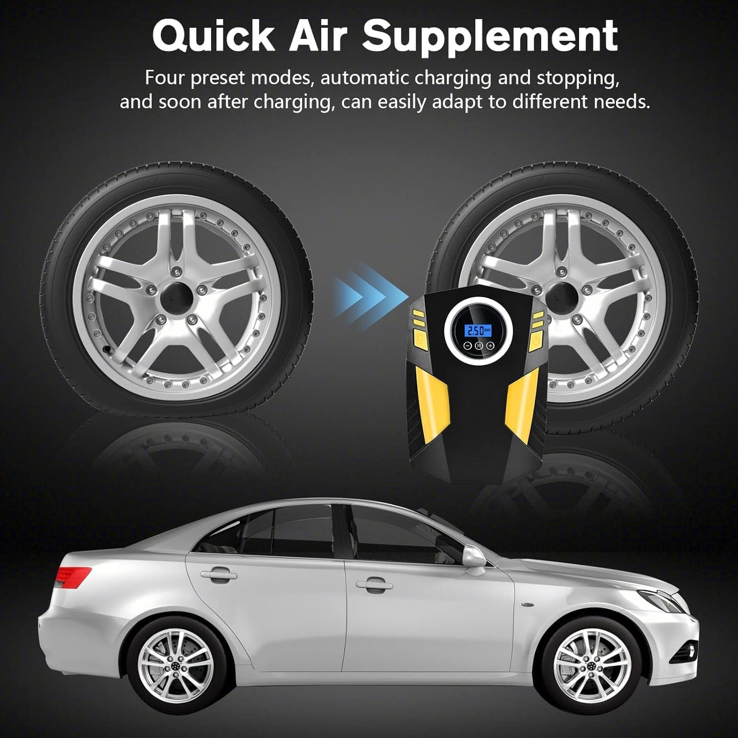 Digital Tyre Inflator,Tyre Inflator Portable Air Compressor Car Tyre Pump with 3 Nozzle Adaptors and Digital Led Light,12V Rapid Tyre Inflator Air Compressor for Car Tires and Other Inflatables