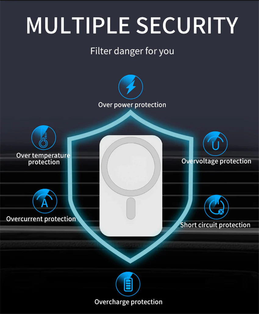 65W Magnetic Wireless Car Charger Air Vent Mount Phone Holder for Iphone 14 13 12 Pro Max Car Fast Wireless Charging Station